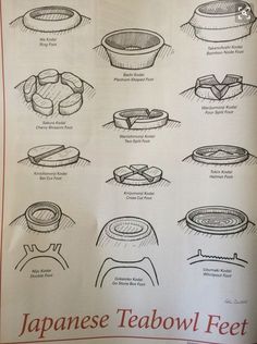 an open book with instructions on how to use the same bowl for different types of food