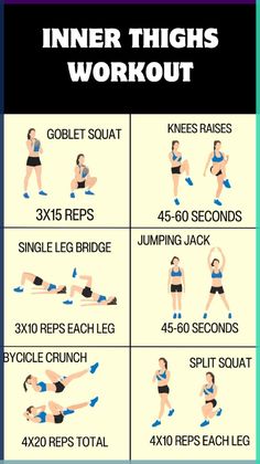 a poster showing how to do an inner thighs workout for the entire body and chest