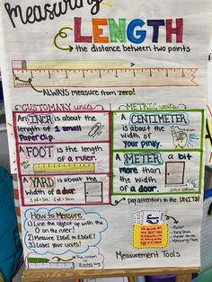 a poster with writing on it that says, measuring length the distance between two points