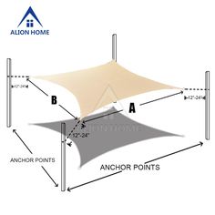 an awning with measurements for the top and bottom parts, including anchor points, anchor points