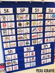 a blue bulletin board with words and pictures on it that spell out the letter s