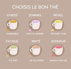 the different types of coffee in french