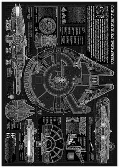 the star wars poster is shown in black and white, with instructions for how to use it