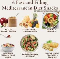 Eating Mediterranean, Low Calorie Diet Plan, Mediterranean Foods, Mediterranean Diet Plan, The Mediterranean Diet