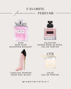 the different perfumes that are available for purchase on e - shoppers'website