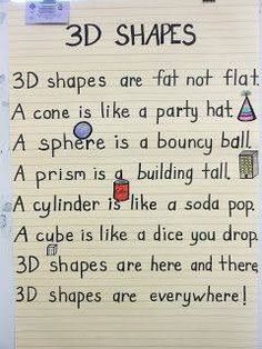 3d Shapes anchor chart Shape Poems, Math Anchor Charts, E Mc2, Homeschool Math, Common Core Math, First Grade Math, 1st Grade Math