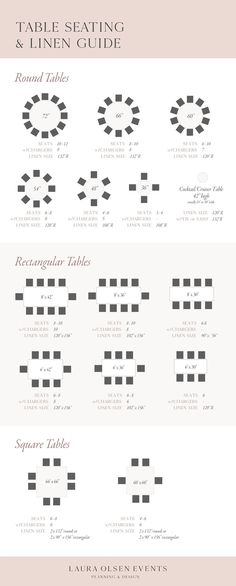 an info sheet showing the different types of font and numbers in each type of text