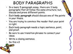 an image of a writing process with the words body paragraphs