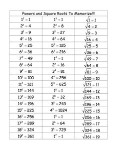 a table with numbers and times for different parts of the body, including one that is missing