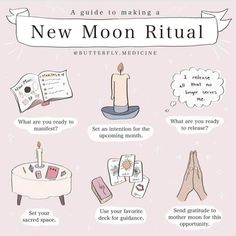 Secular Witch, New Moon In Capricorn, Moon In Capricorn, New Moon Ritual, Witch Life, Esoteric Knowledge, Witch Spells, Witch Things, Feminine Spirituality