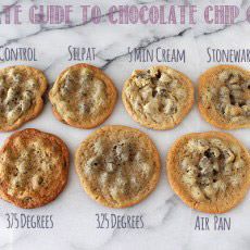 an image of chocolate chip cookies labeled in different ways on a marble countertop with instructions