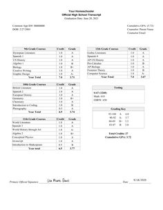 a table with numbers and times for each team in the game, as well as their score