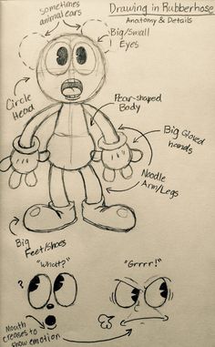 a drawing of a cartoon character's face and body with words describing how to draw it