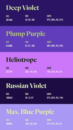 four different types of font and numbers on purple, blue, pink, green, yellow