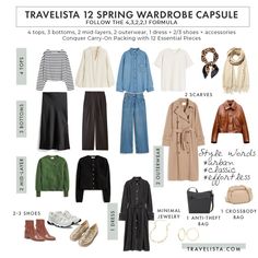 Layering Capsule Wardrobe, 3 3 3 Packing Method, Three Word Method Style, Japan Wardrobe, Travel Capsule Wardrobe Fall, Spring Travel Outfits, Winter Capsule Wardrobe Travel, Winter Travel Wardrobe, Allison Bornstein