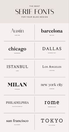 the best font families for your logo design - infographia de logos para web