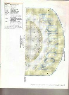 a cross - stitch diagram of the moon in yellow and blue, as well as other diagrams