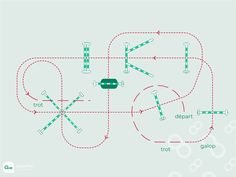 an image of a diagram showing the different types of traffic lights and how they are connected to each other