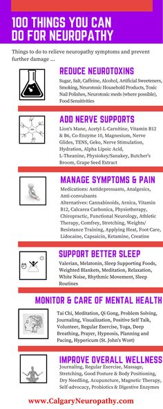 Nerve Health, Muscle Atrophy, Chronic Pain Relief, Cognitive Therapy, Things To Try, Peripheral Nerve, Nerve Damage, Mental Disorders, List Of Things