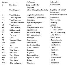 some type of words that are in the same language as each other on a white background