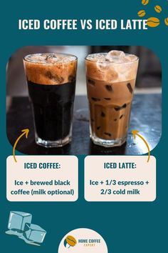 Difference between iced coffee and iced latte Delicious Drink Recipes, Homemade Coffee, Coffee Uses, Iced Latte, Cold Coffee, Home Coffee