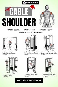 an image of the cable shoulder and chest training guide for men with instructions on how to use