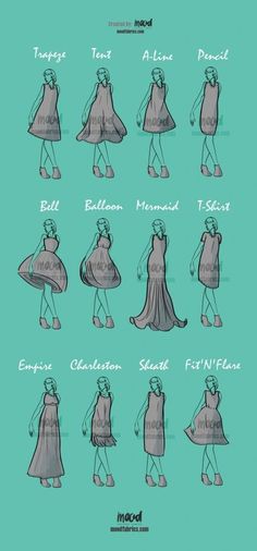 the different types of dresses for women