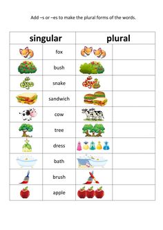 an english worksheet with pictures and words to help students learn how to use them