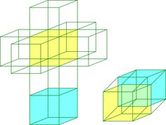 three different shapes are shown in the same image