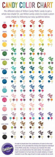 candy color chart with different colors