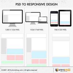 four different types of electronic devices are shown in this graphic style, with the text psd to resonsive design