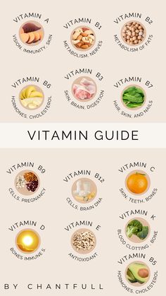 🌿 Unlock the secrets to holistic health with our ultimate vitamin cheat sheet! Learn about essential vitamins and how they support your overall well-being. Perfect for boosting your health naturally! 🌟💊 #HolisticHealth #Vitamins #NutritionTips #WellnessGuide #NaturalHealth #HealthyLiving #SelfCare #HealthHacks #ImmuneSupport #BalancedNutrition Vitamins And Benefits, Nutrition For Skin Health, Food Benefits Nutrition, Vitamin Chart Nutrition, Health Ideas Lifestyle, Vitamins To Take Daily, Vitamin List, Vitamin For Men, Vitamin Cheat Sheet