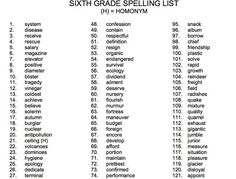 the six grad spelling list is shown in black and white, with numbers on each side