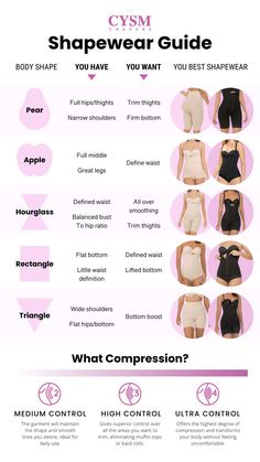 Pear Shape Fashion, Body Shape Guide, Dress For Body Shape, Dresses For Apple Shape, Rectangle Body Shape, Sewing Measurements, Fashion Illustrations Techniques, Bra Hacks, Fashion Design Patterns