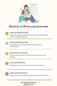 the benefits of practicing gratitude for men and women in their health needs