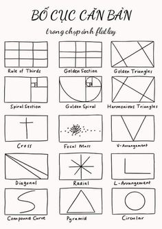 the complete guide to composition for beginners with pictures and text on it