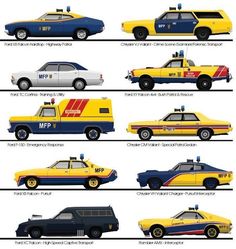 the different types of police cars are depicted in this poster, which depicts their colors