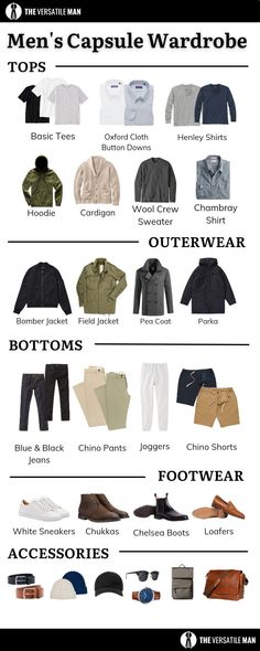 Men's Capsule Wardrobe Minimalist, Men Staple Pieces, Mens Outfits Combinations, Men’s Time Capsule Wardrobe, Summer Capsule Wardrobe 2023 Men, Mens Classic Capsule Wardrobe, Men Mix And Match Outfit, Male Capsule Wardrobe For Men, Mens Travel Capsule Wardrobe Europe Fall