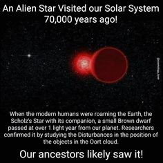 an alien star visited our solar system 70, 000 years ago