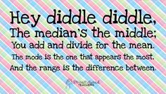 a quote with the words hey diddle diddle, the median's the middle you add and divide for the mean