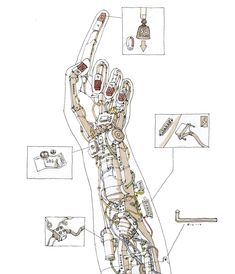 a drawing of a hand that is holding something in it's palm and other parts