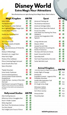 the disney world map for each event