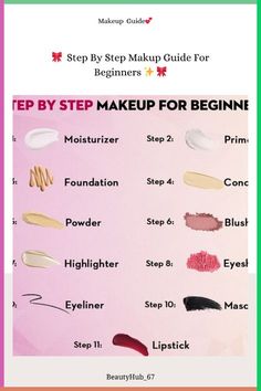 #makeup tips all over the world 2024# Tips On Makeup, Formal Makeup For Beginners, Makeup Tutorial Step By Step Picture, Makeup Routine Guide Step By Step, Basic Makeup For Beginners Step By Step, Makeup Must Haves For Beginners, Make Up Step By Step Face, Make Up For Beginners Tutorials, Makeup For Beginners Step By Step