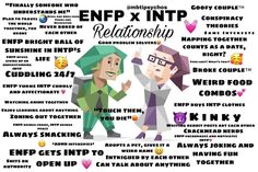 Enfp Intp Relationships, Enfp And Intp Relationship, Intp Type