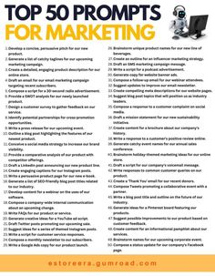 the top 50 products for marketing