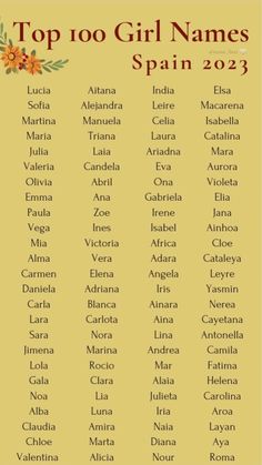 the top ten girls names in spanish are shown on a yellow background with orange flowers