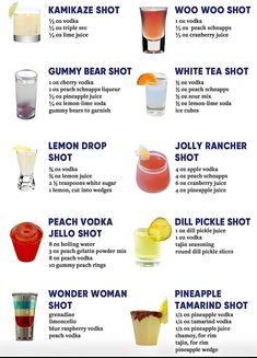 the different types of cocktails are shown in this poster, which includes names and pictures