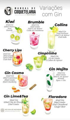 the different types of cocktails are shown in this poster, with names and pictures