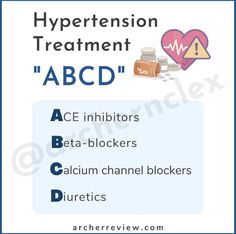 a poster with the words hypertension treatment abcd and an image of a heart