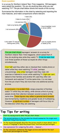 an info sheet describing the different types of writing materials and how they are used to write them